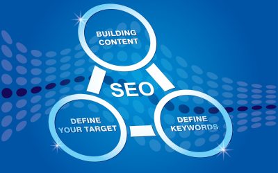 Increase Leads and Growth Using Local SEO Coral Springs Tailored Approaches